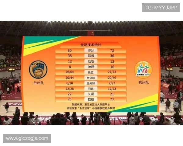 杭州排球队在钻石联赛积分榜上以57分稳居第一名展现强劲实力
